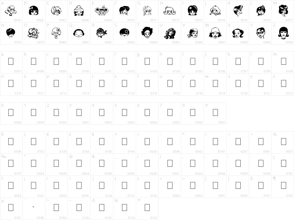 Egirlz Character Map
