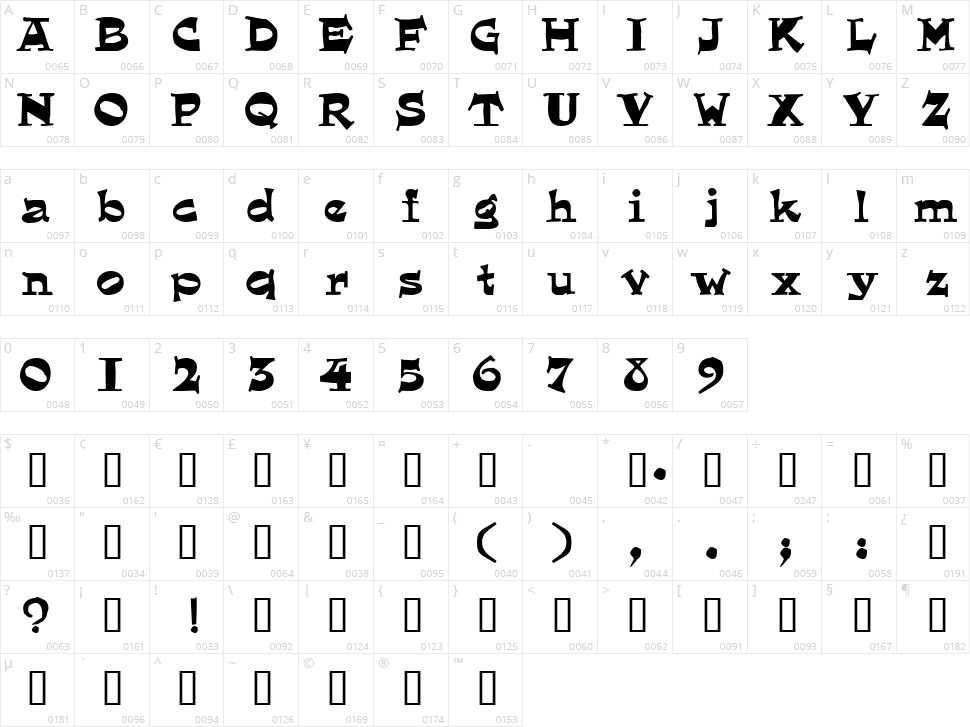 Eglantine Character Map