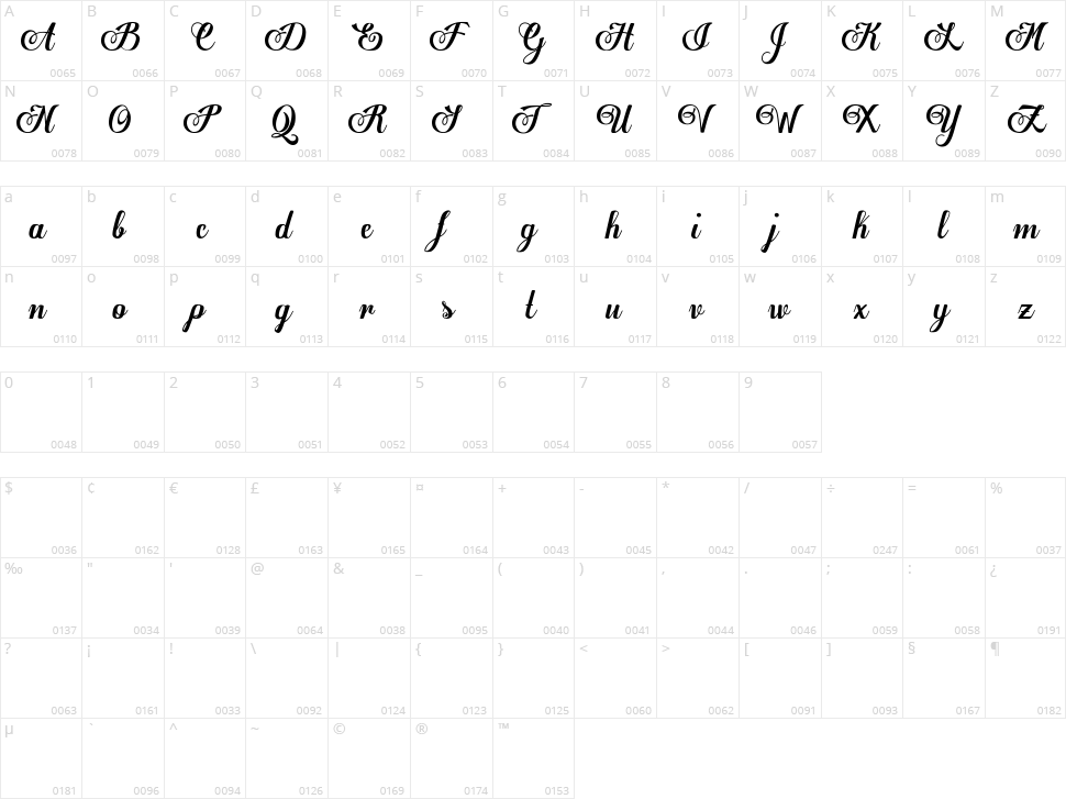 Egregio Script Character Map