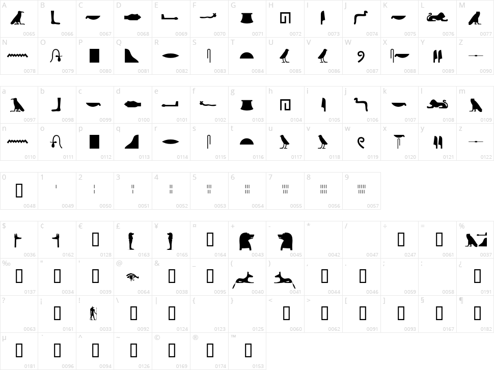 Egyptian Hieroglyphs Silhouette Character Map