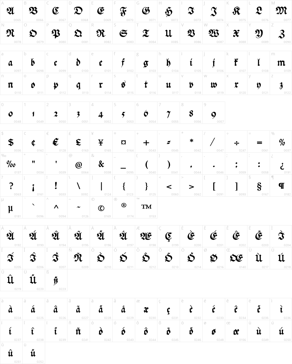 Ehmcke Federfraktur Character Map