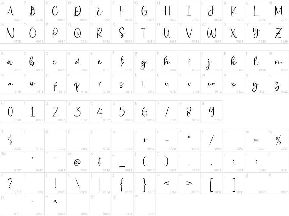 Eiffel Story Character Map