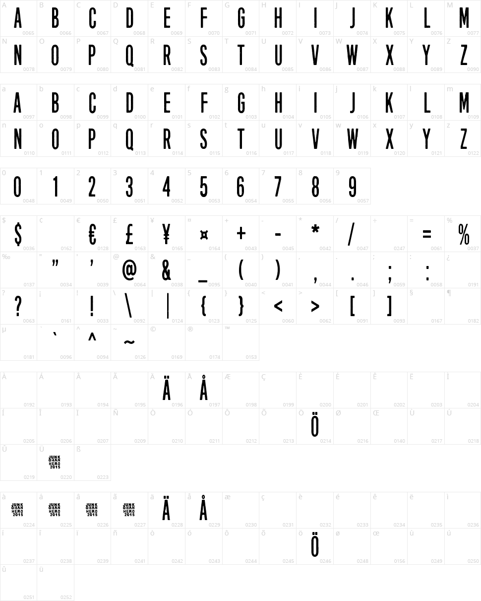Eight Days A Week Character Map