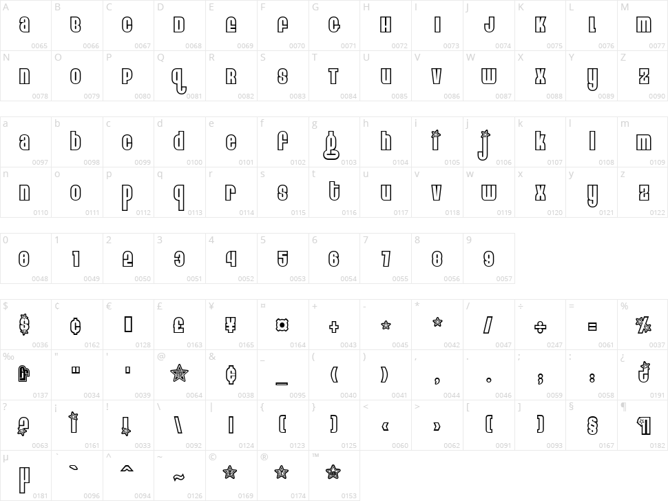 Eight Track Character Map