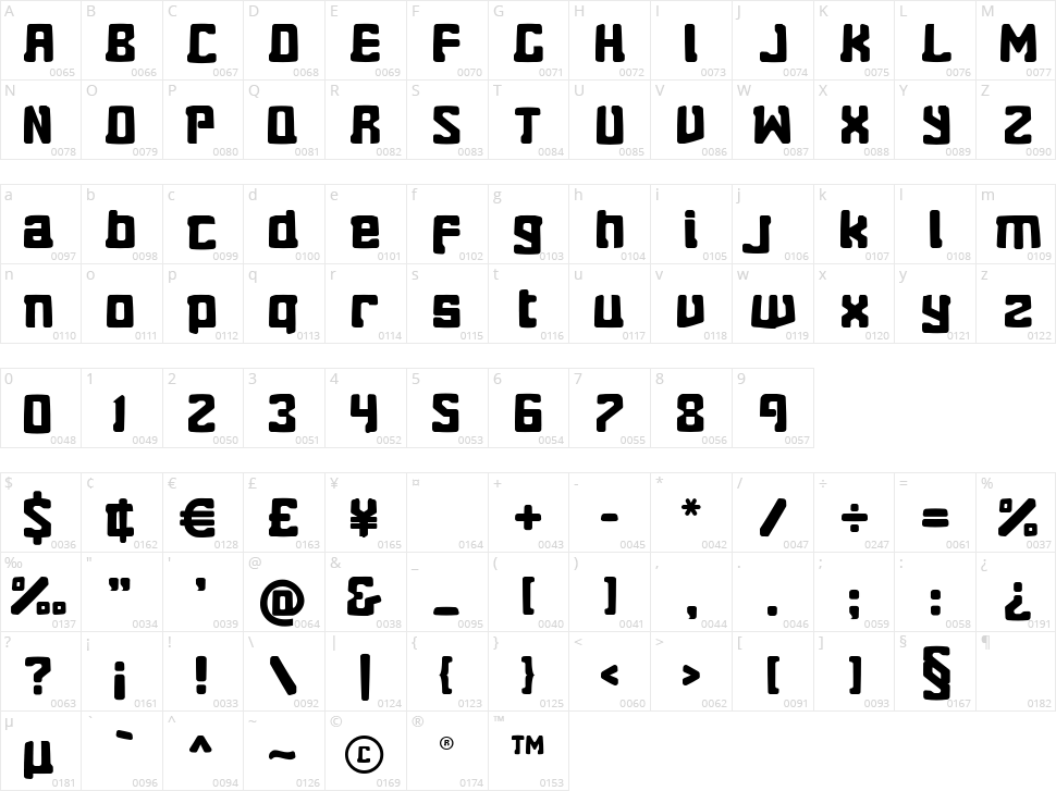 Eightball Character Map