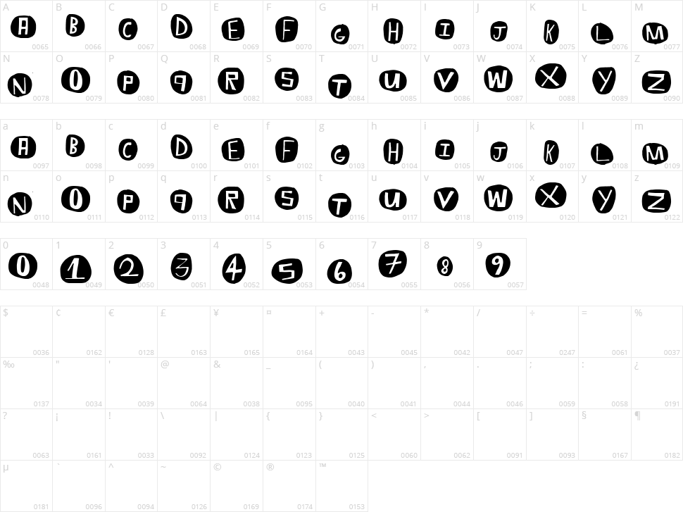 EightBaller Character Map