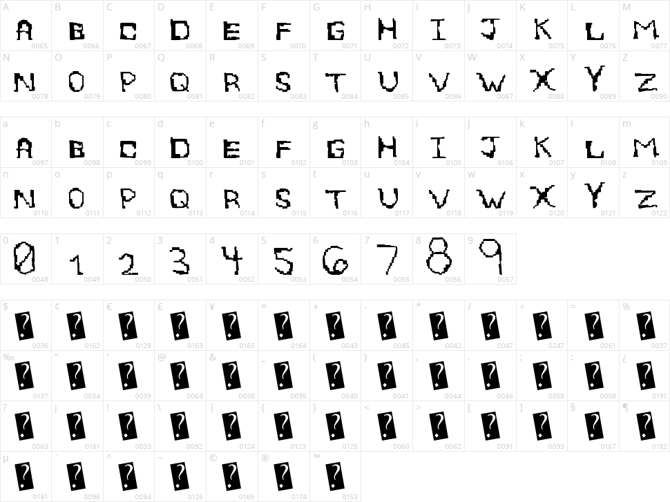 EightBite Character Map