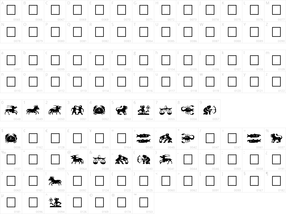 Eileens Medium Zodiac Character Map