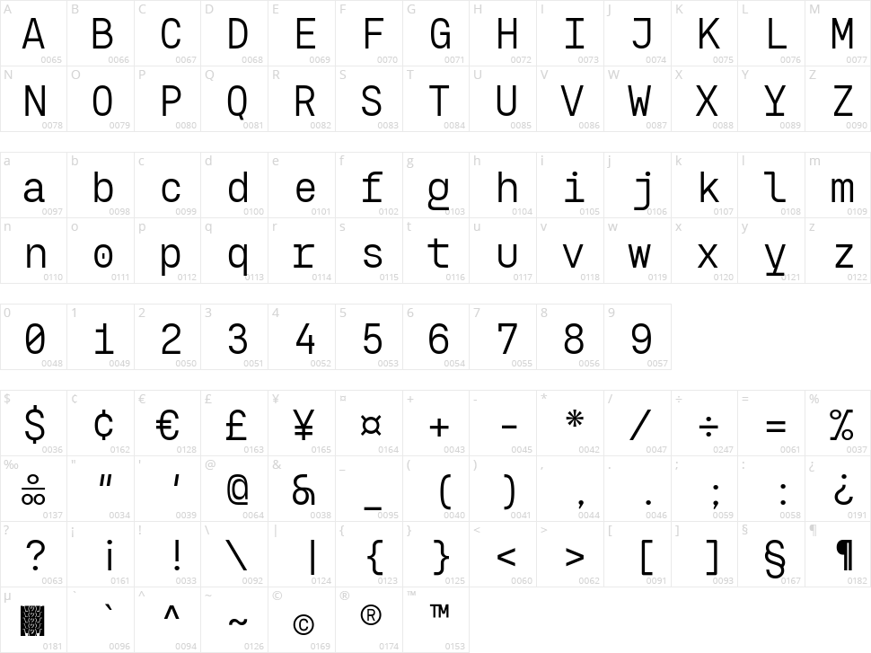 Eingrantch Mono Character Map
