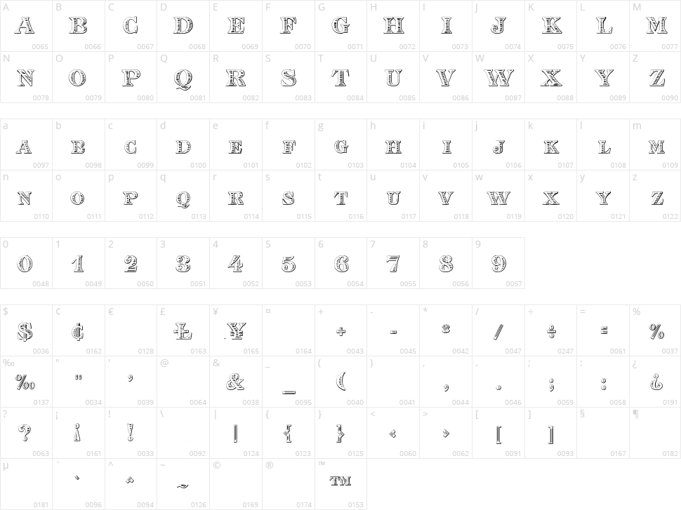 Eingraviert Beveled Character Map