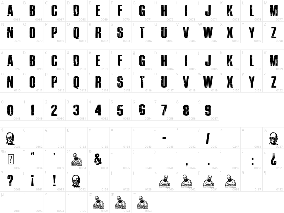 Eisenhower Character Map
