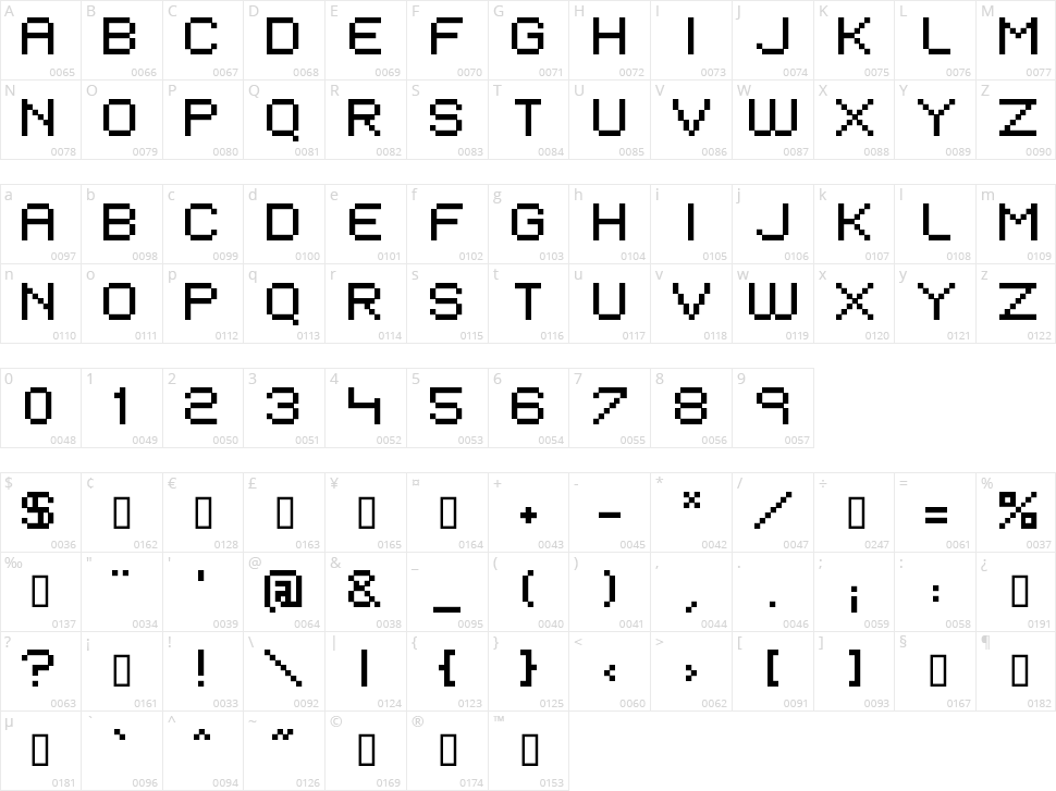Eiven Major Character Map