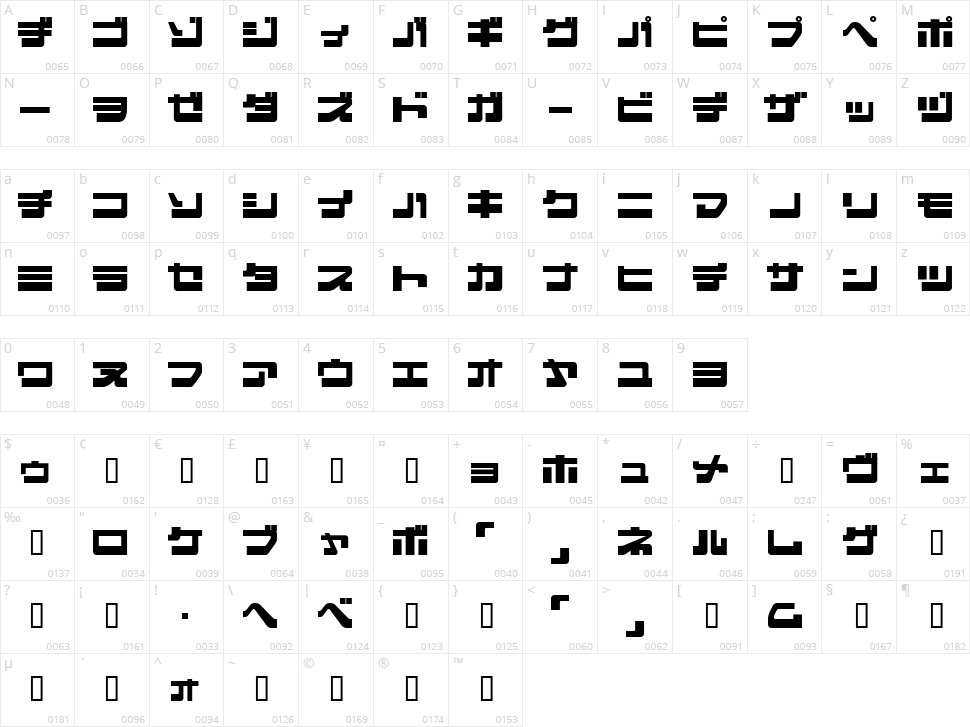 Eject Jap Character Map