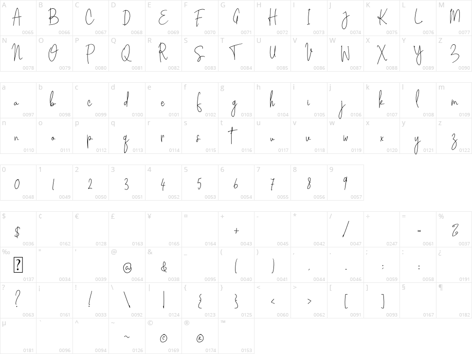 Ekuador City Character Map