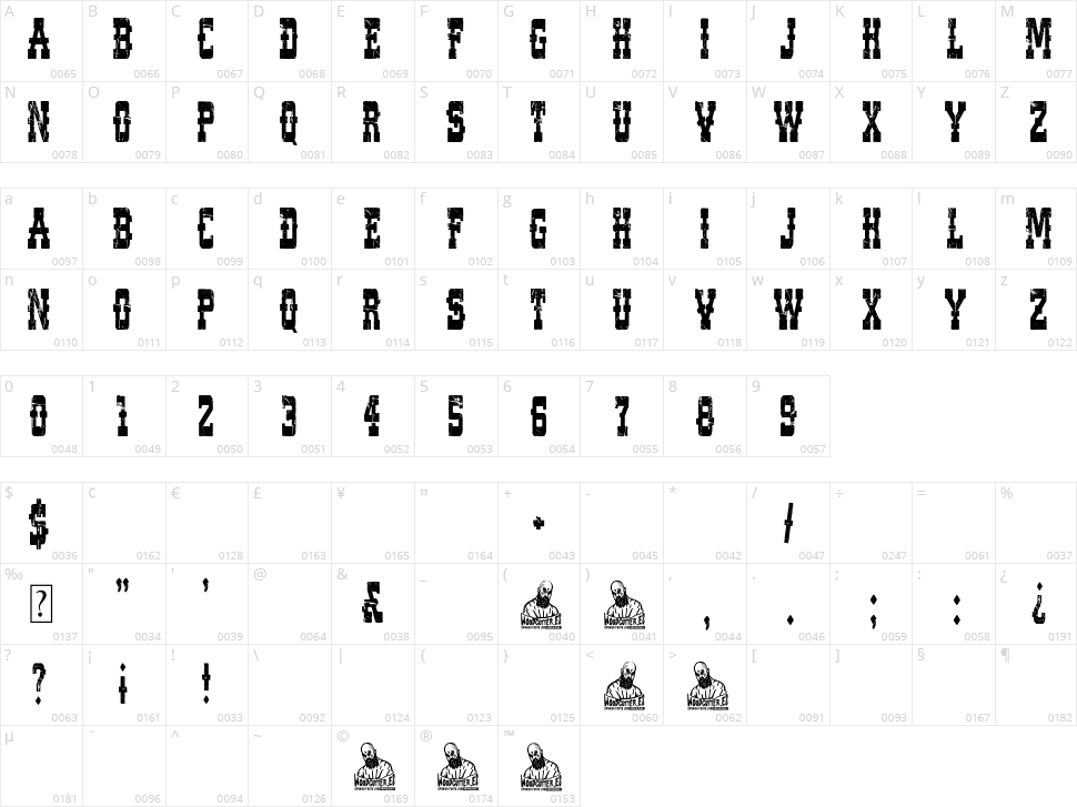 El Bandolero Character Map