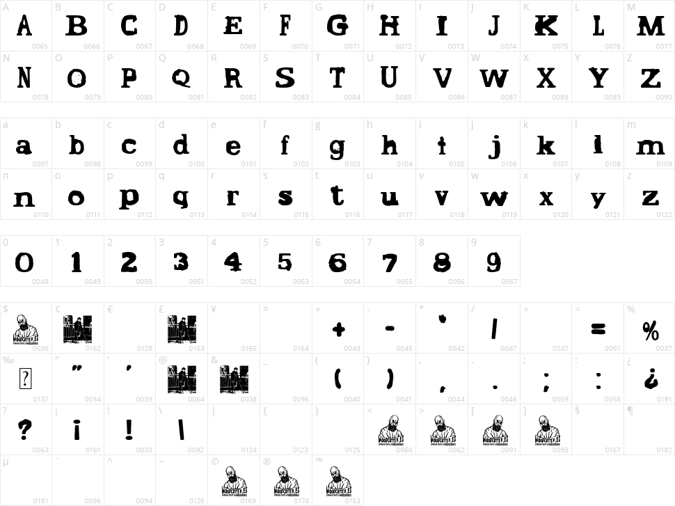 El Cojo Manteca Character Map