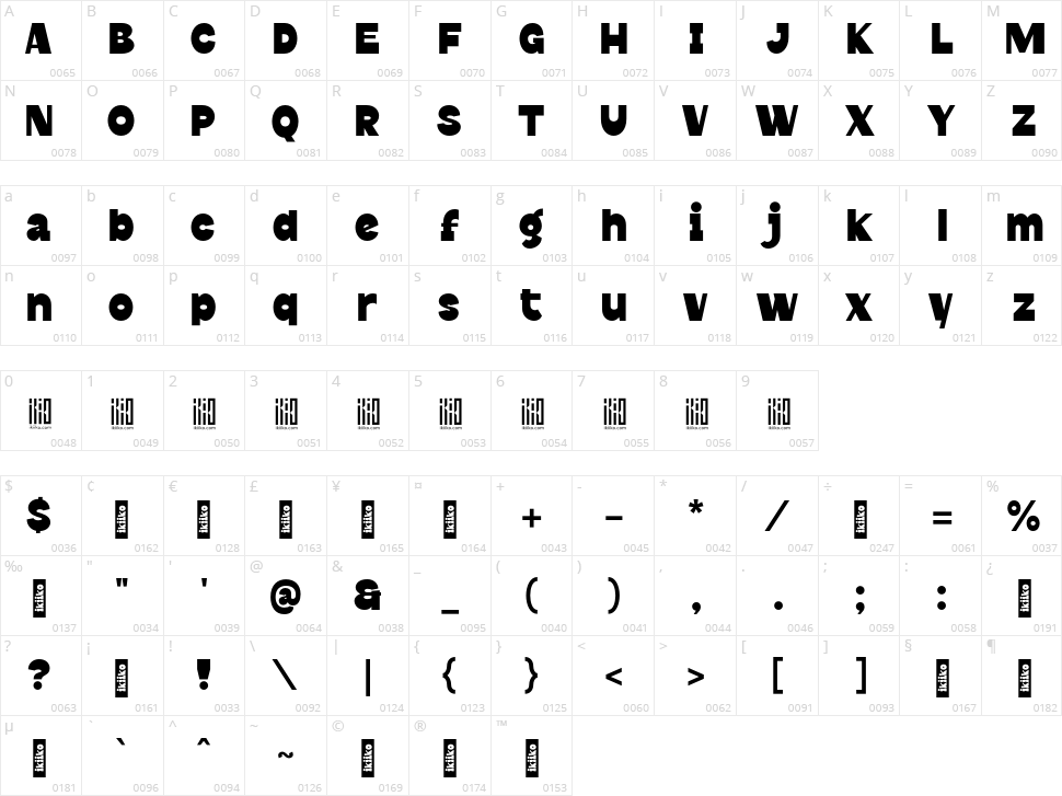 El Mariachi Character Map