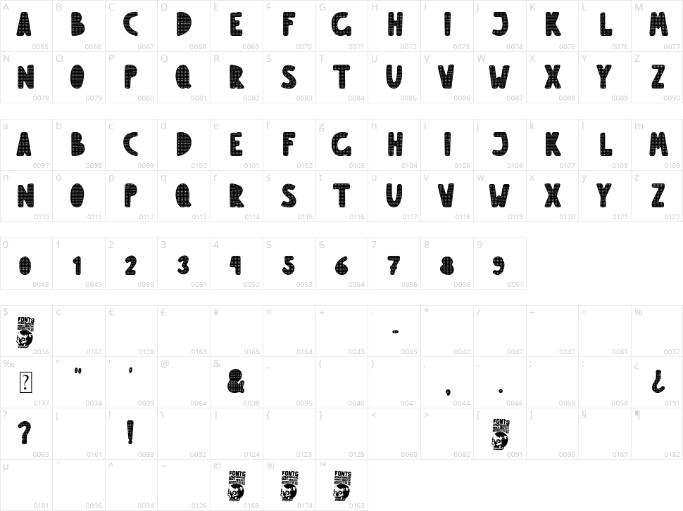 El Tito Adolfo Character Map
