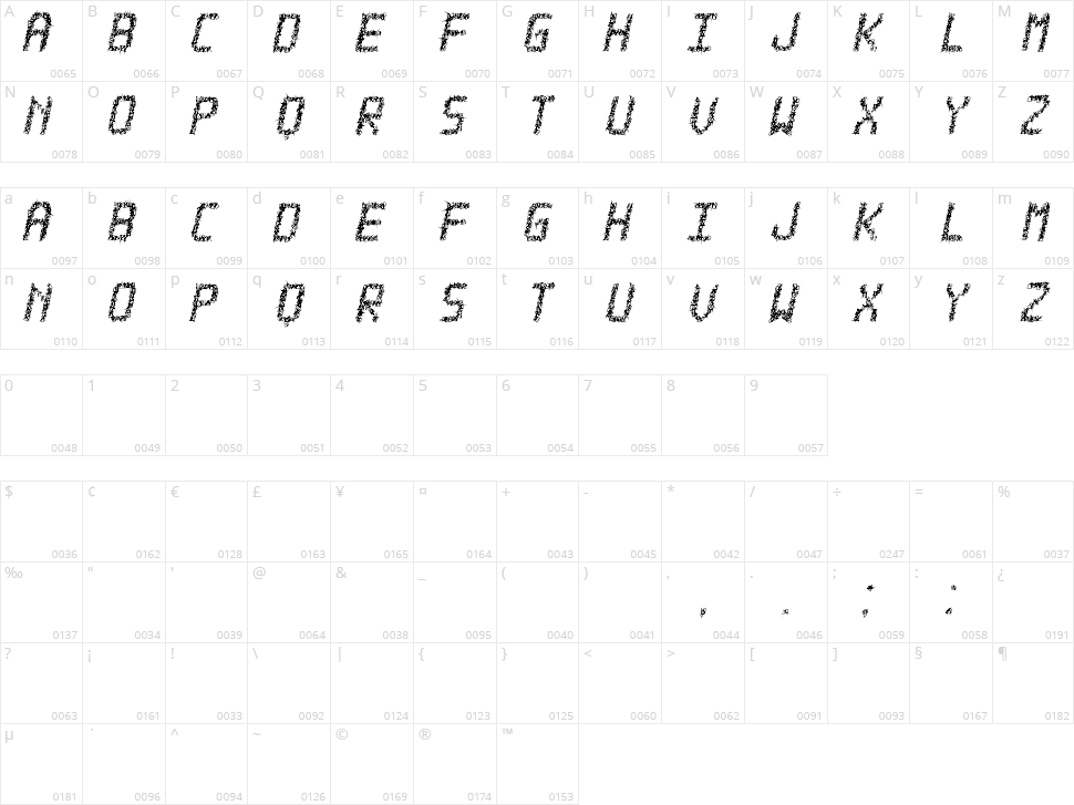 El Alambre TFB Character Map