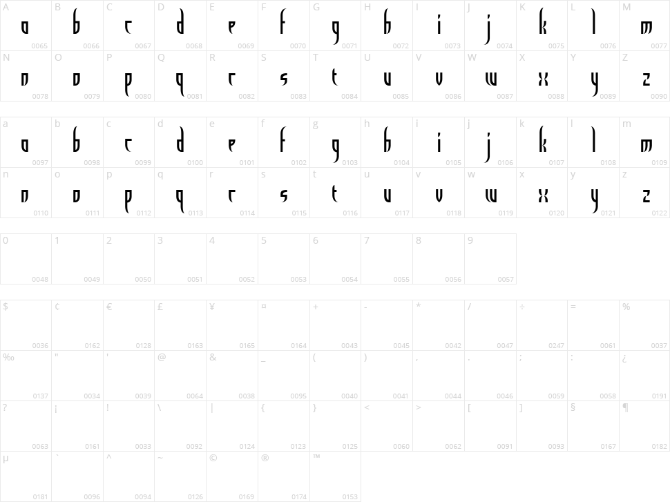 El Diablo Character Map