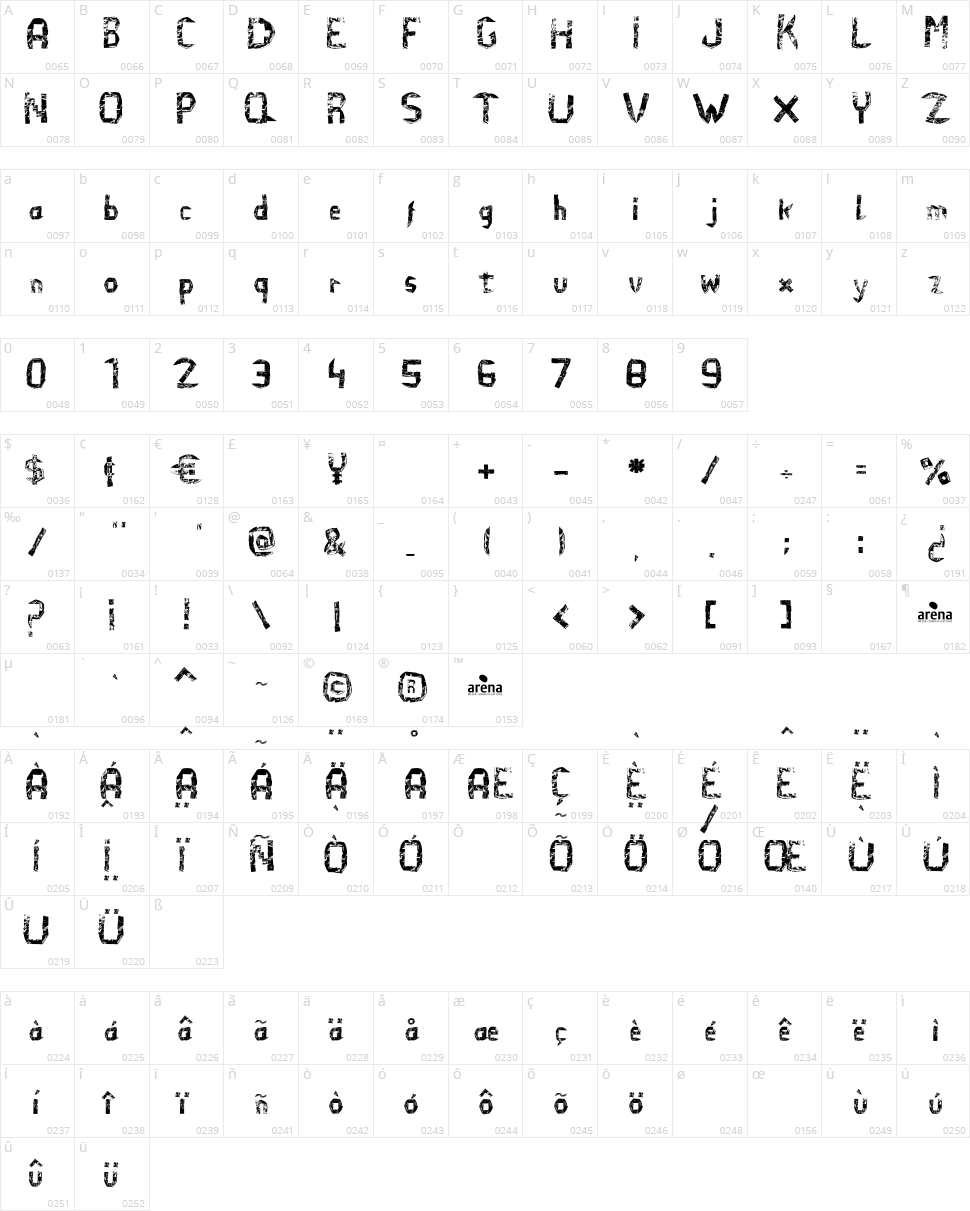 El Efi de Arena Character Map
