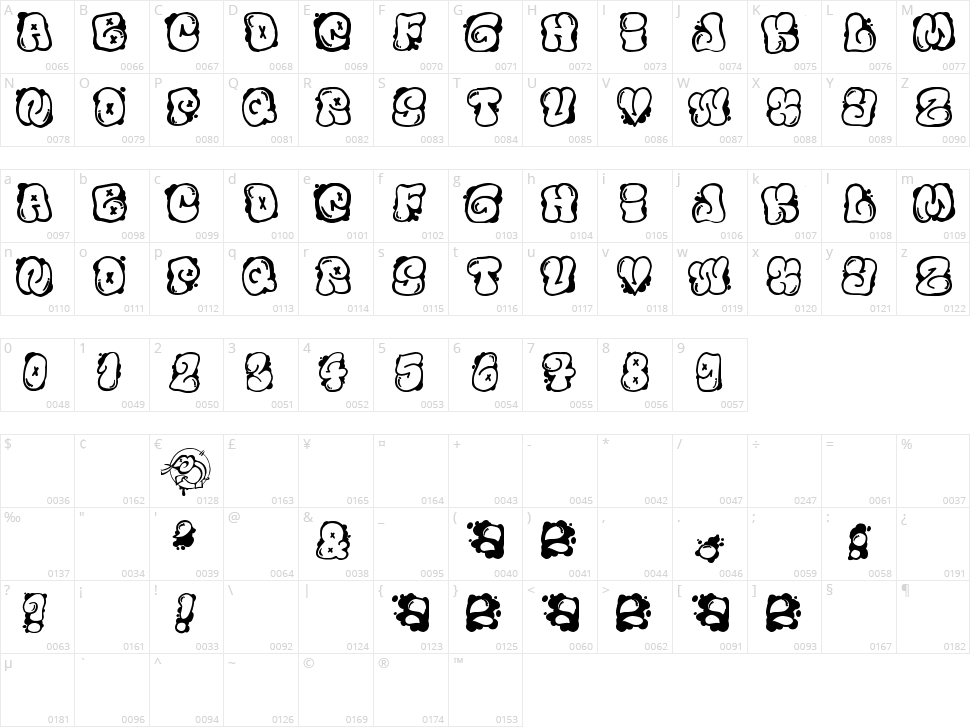El&Font Bubble Character Map
