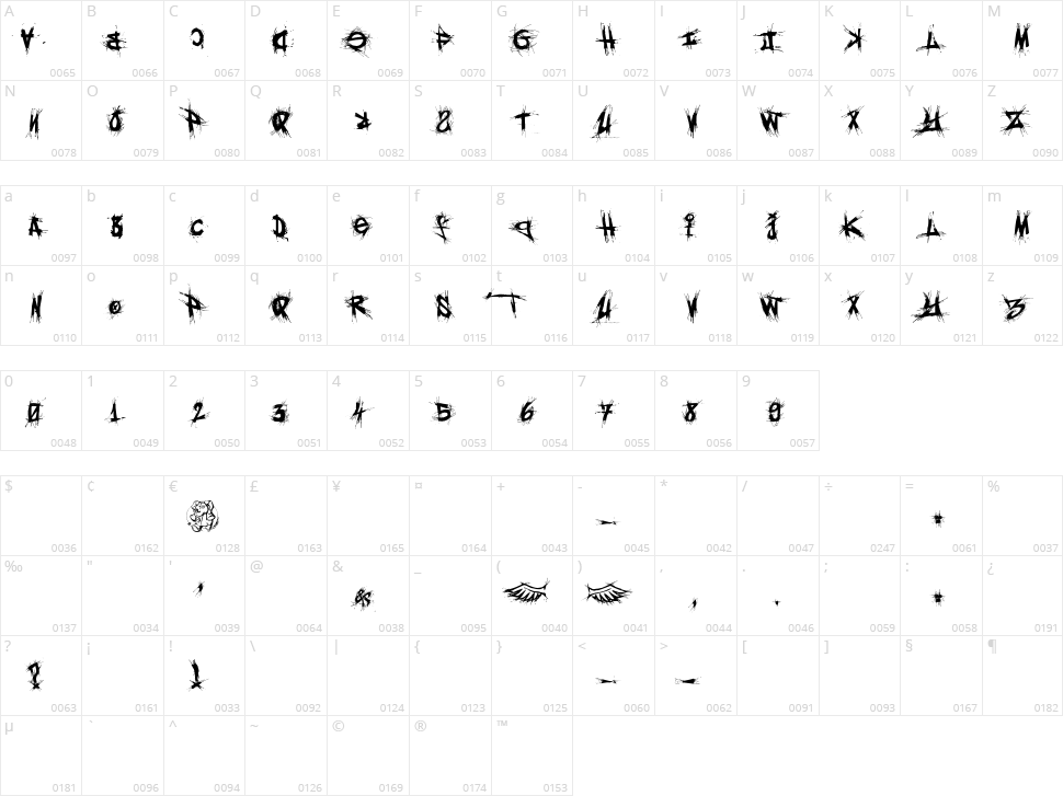 El&Font Gohtic! Character Map
