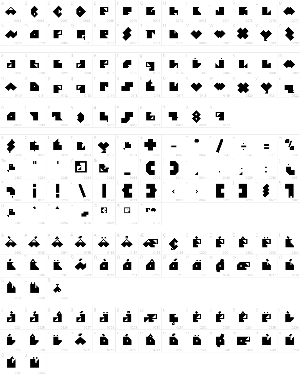 e-Pececito Character Map