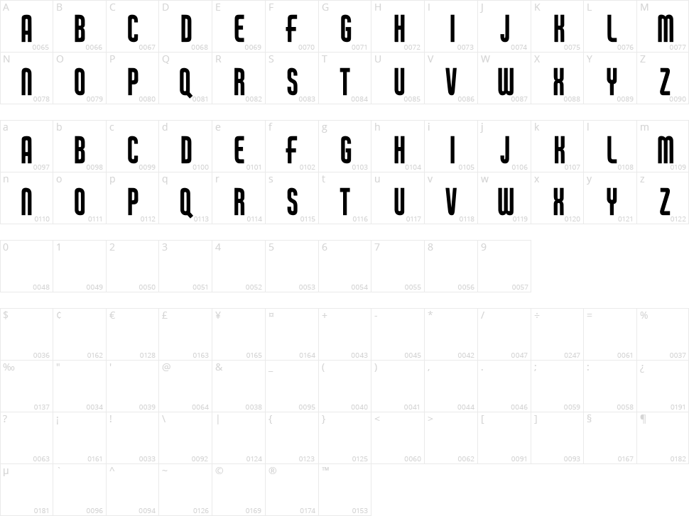 Elanor Character Map