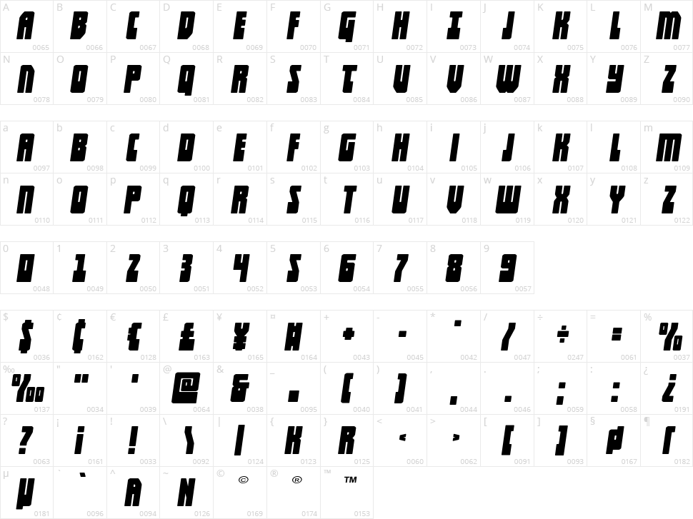 Elastic Lad Character Map