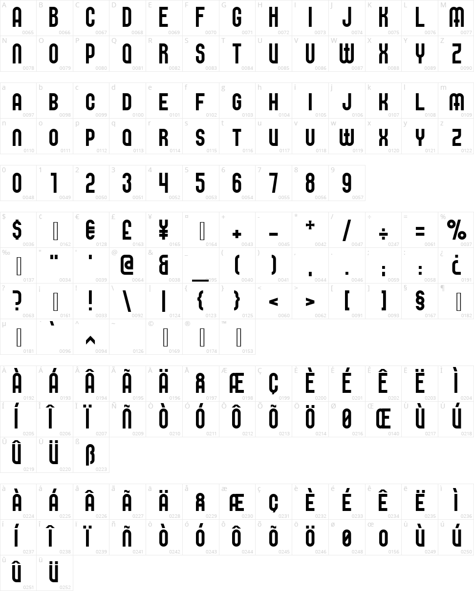 Elbaris Character Map