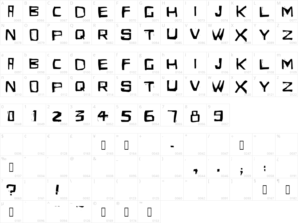 Eldes Cordel Character Map
