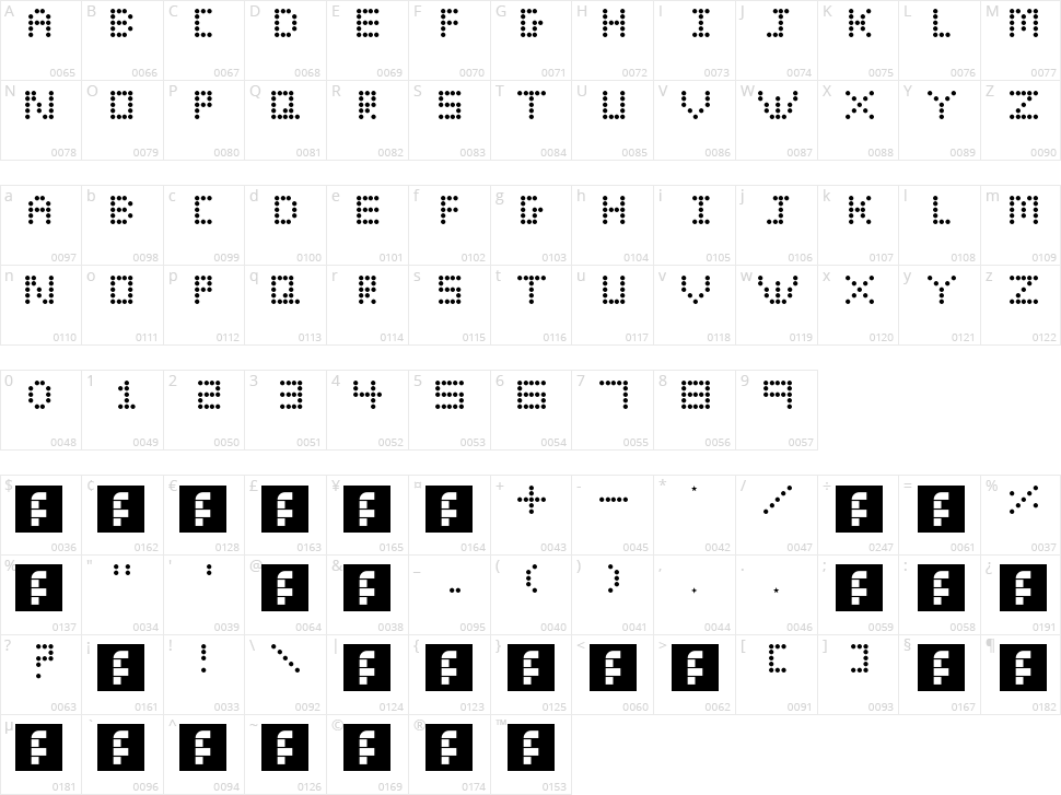 Eldora Evangeline Character Map