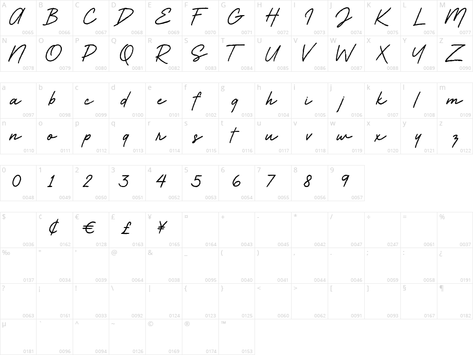 Eleanor Rigby Character Map