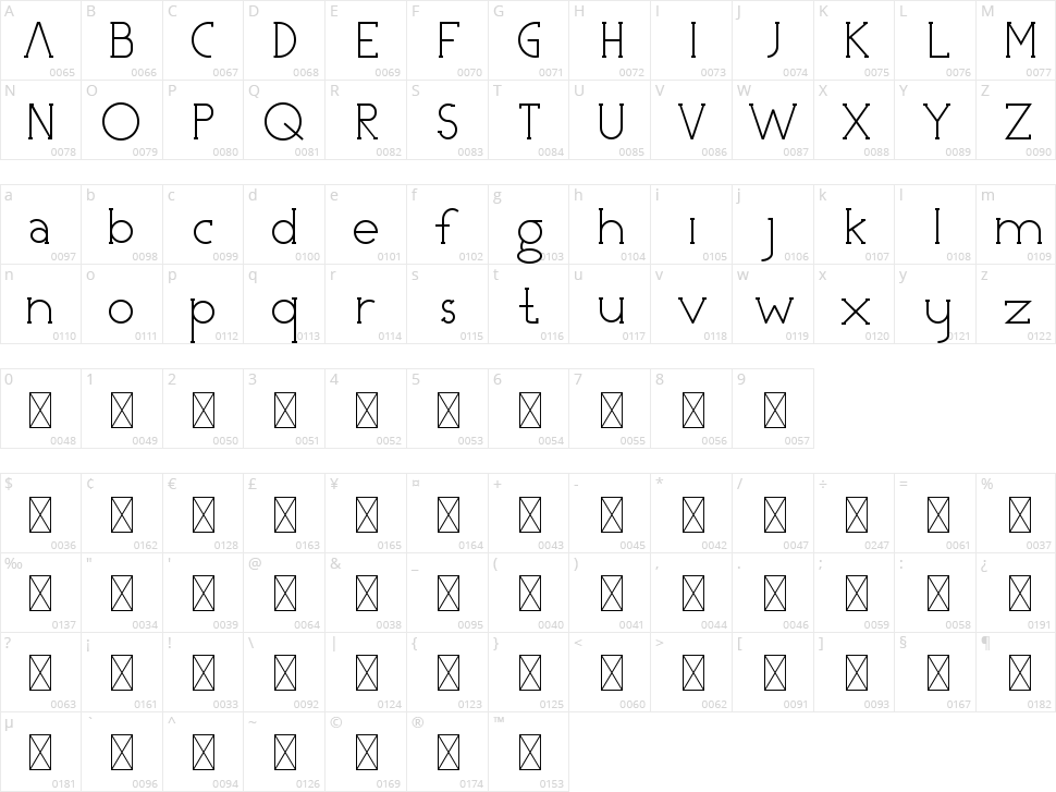 Eleanor Satnight Character Map