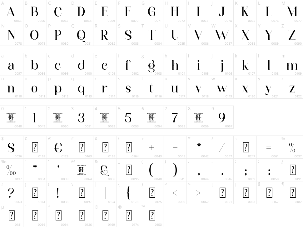 Eleanorth Character Map