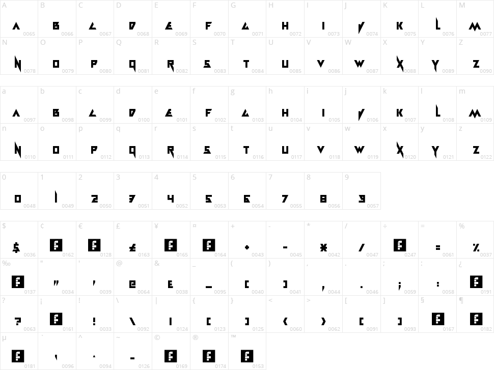 Electramaniacal Character Map