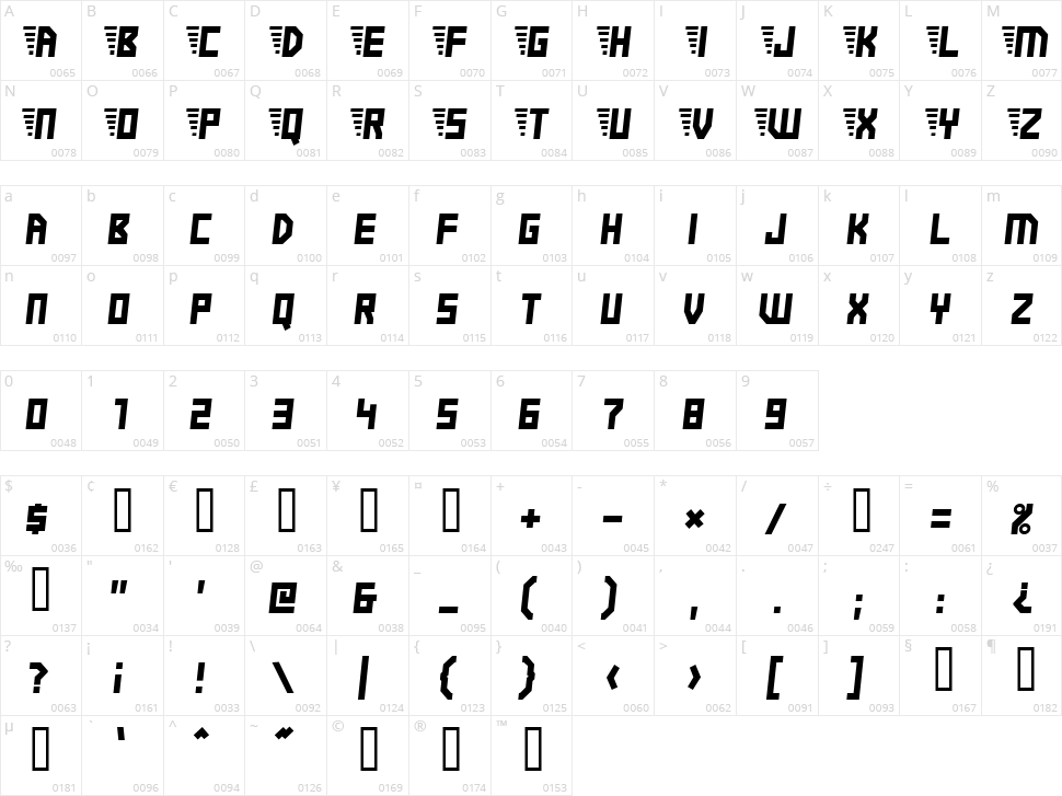 Electric Boots Character Map