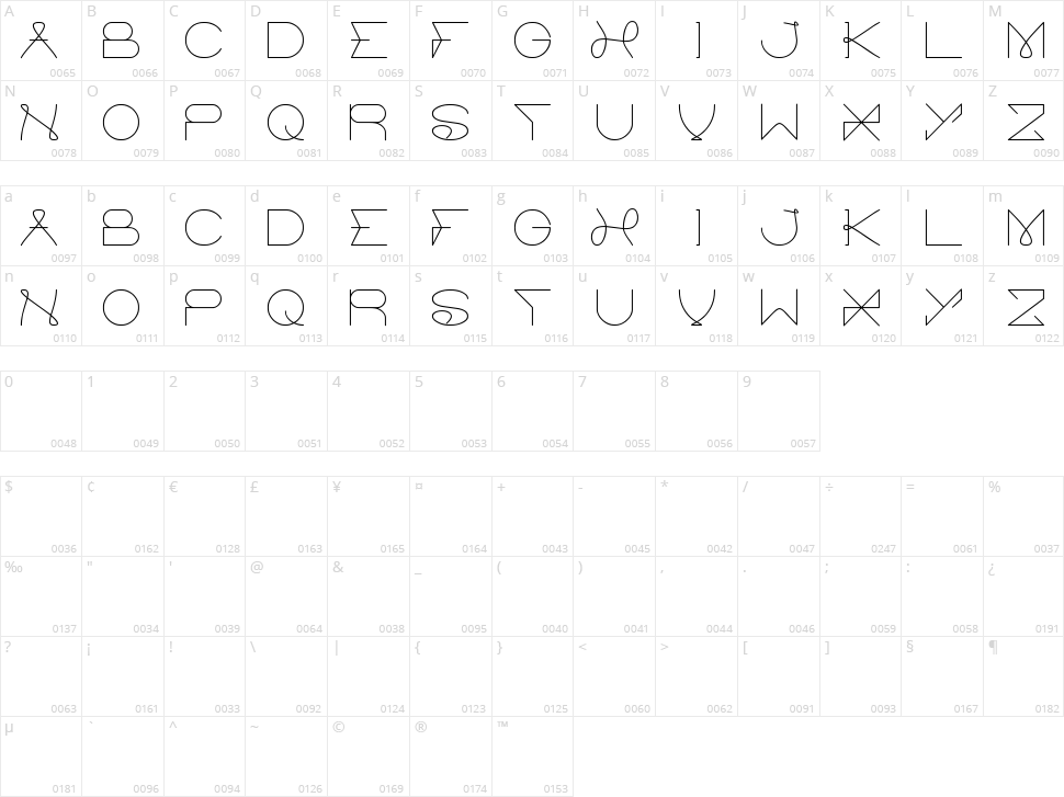 Electric City Character Map