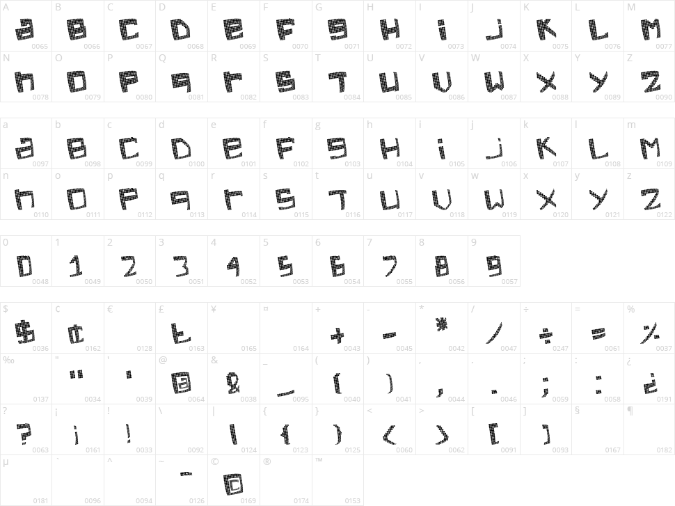 Electric Feel Character Map