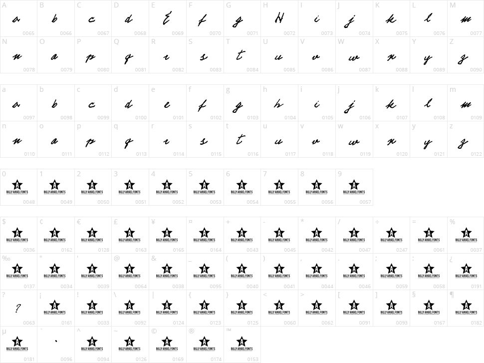Electric Hands Character Map
