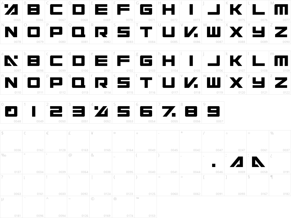 Electric Toaster Character Map