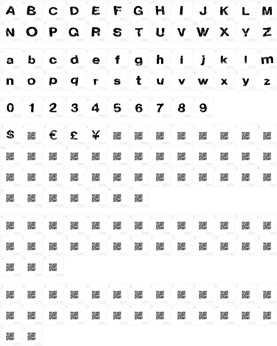 Electric Night Character Map
