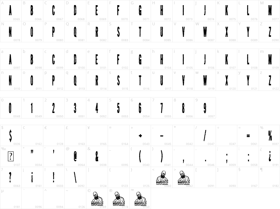 Electrico Glitch Character Map