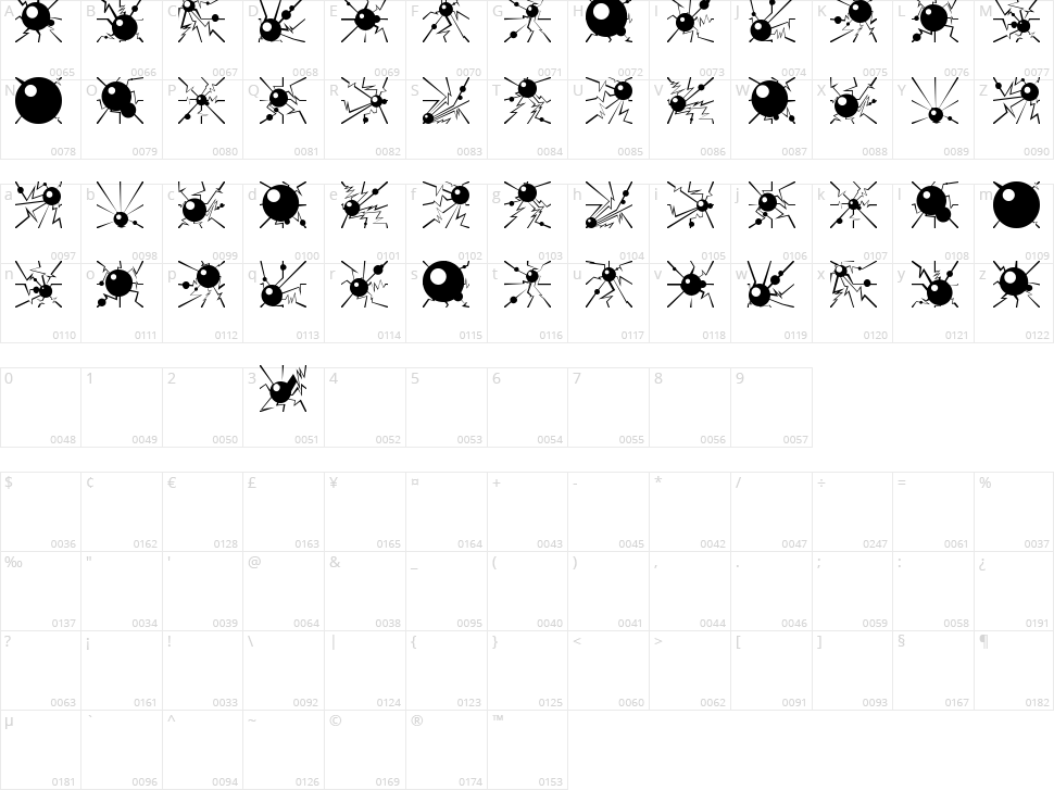 Electricsphere Character Map