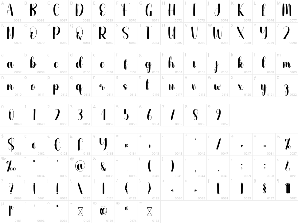 Electricstove Character Map