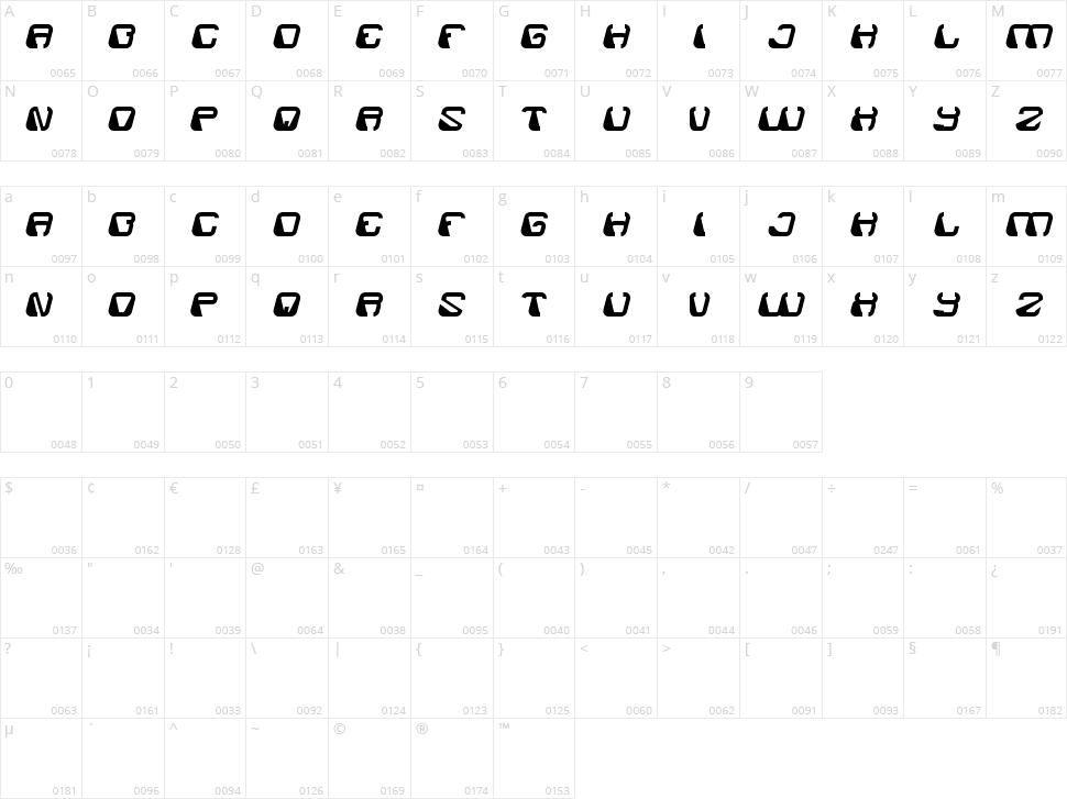 Electro Magnet Character Map