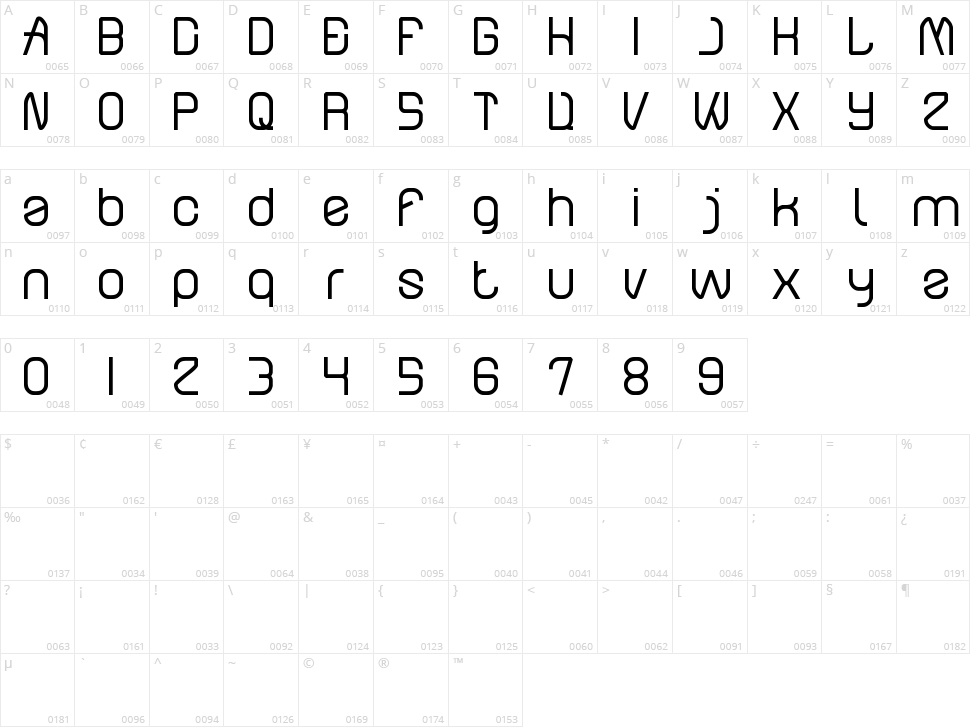 Electro Static Rain Character Map