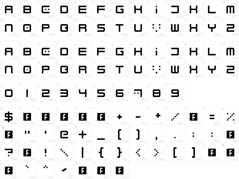 Electrobyte Character Map