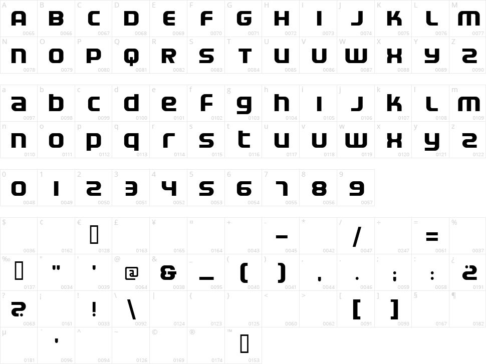 Electrofied Character Map
